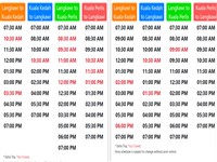 Kuala Perlis to Langkawi ferry schedule (jadual) >