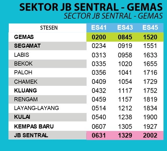 Ktm Jb To Sg / Ktm train from jb sentral to woodlands singapore. - reksjunt